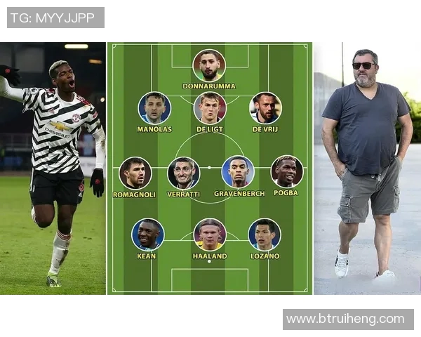 基于二选一排名规则的足球球星综合实力评估与分析