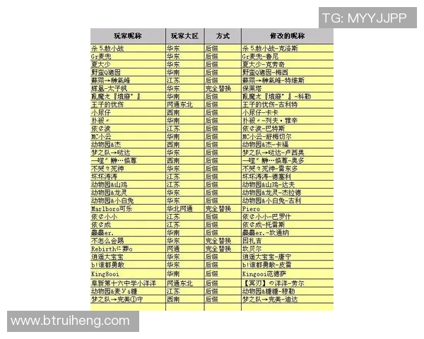 香港足球队球星排名榜揭晓谁是当今最佳球员分析与前景展望 香港足球队球星排名榜揭晓谁是当今最佳球员分析与前景展望