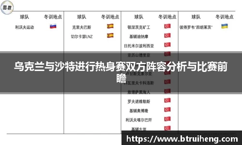 世俱杯官方